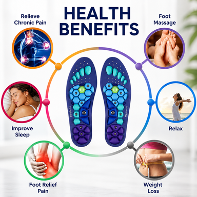 Akusoli Insoles – Magnetic Acupressure Comfort Support