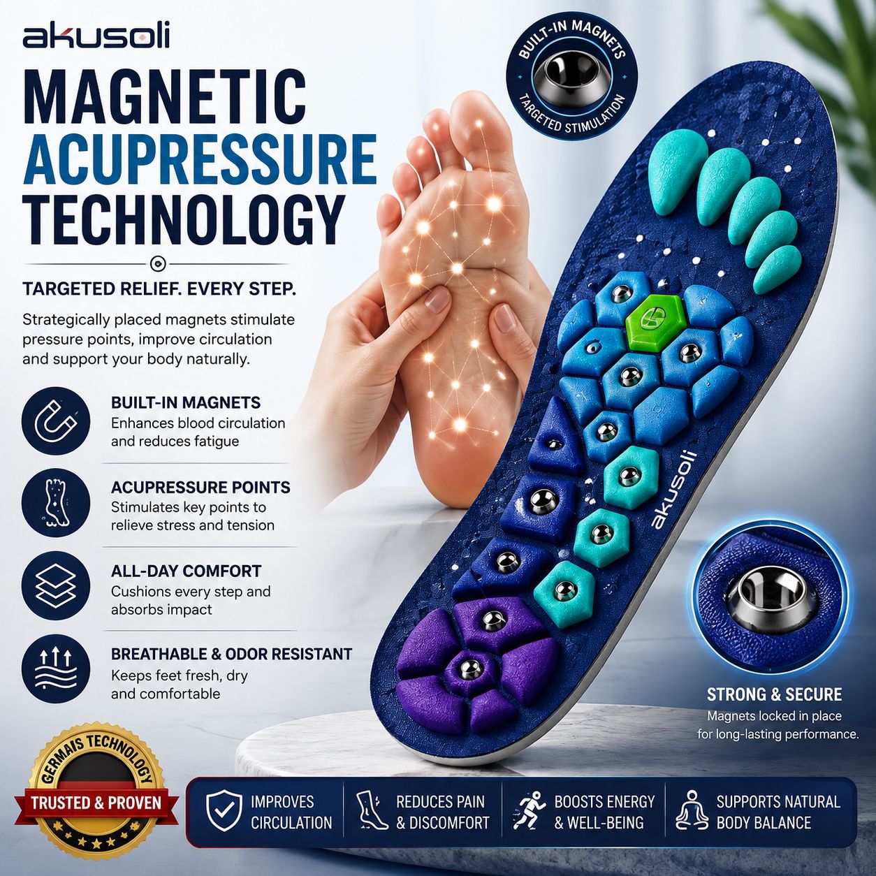Akusoli Insoles – Magnetic Acupressure Comfort Support