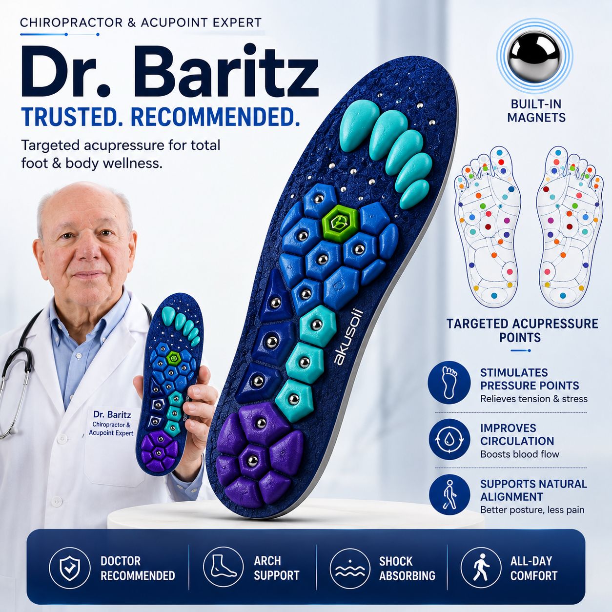 Akusoli Insoles – Magnetic Acupressure Comfort Support
